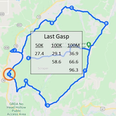 Milage chart for Last Gasp