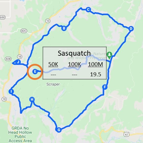 Milage chart for 100 Mile Turn Around
