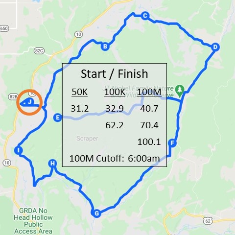 Milage chart for Start / Finish